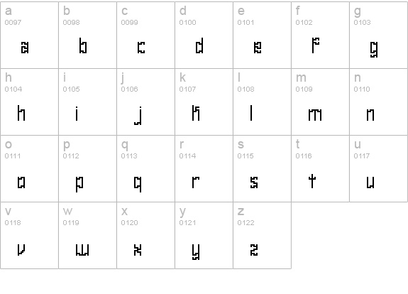 Zirconia Cubic BRK lowercase a-z preview