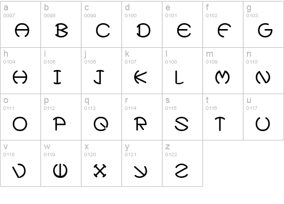Zirkle lowercase a-z preview