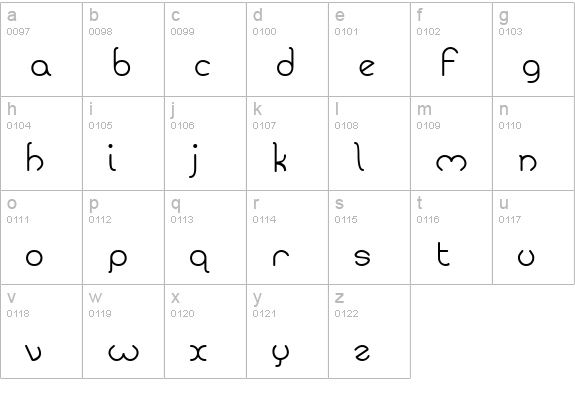 ZirkleOne Regular lowercase a-z preview