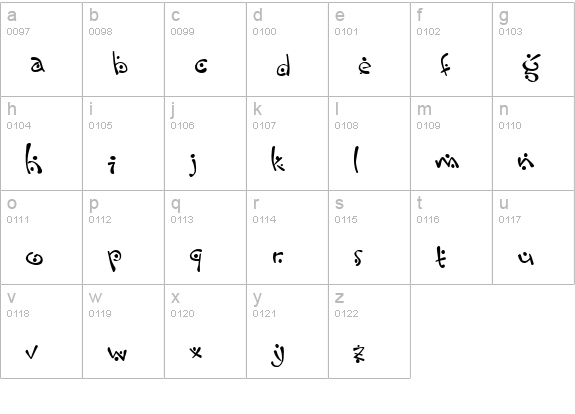 Zitcream lowercase a-z preview