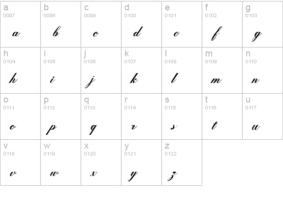 Zither Script lowercase a-z preview