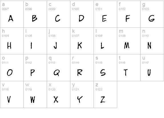 ZITZ lowercase a-z preview