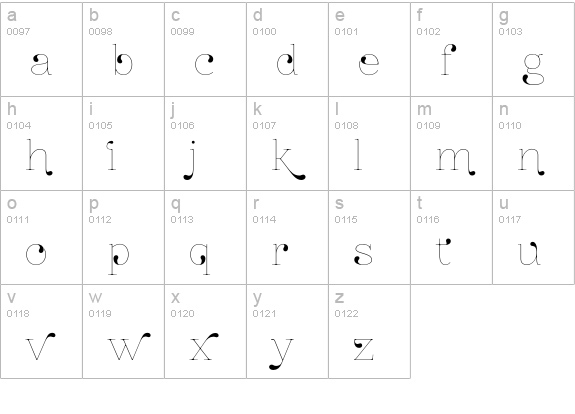ZnikomitNo24 lowercase a-z preview