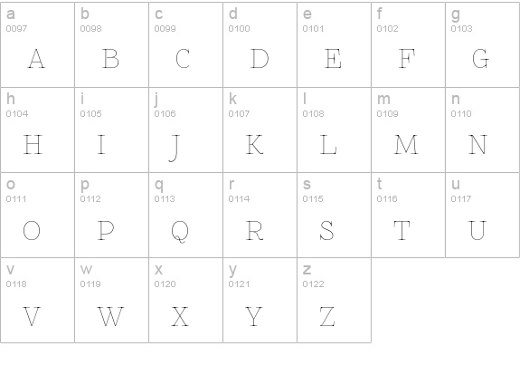 ZnikomitSC lowercase a-z preview