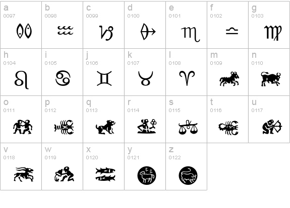 Zodiac lowercase a-z preview