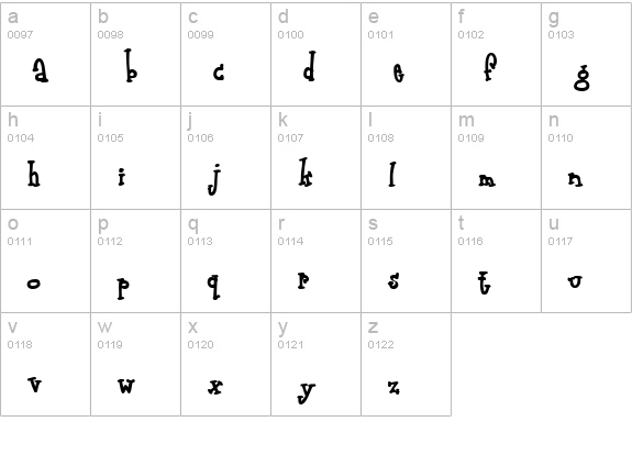 Zodiastic lowercase a-z preview