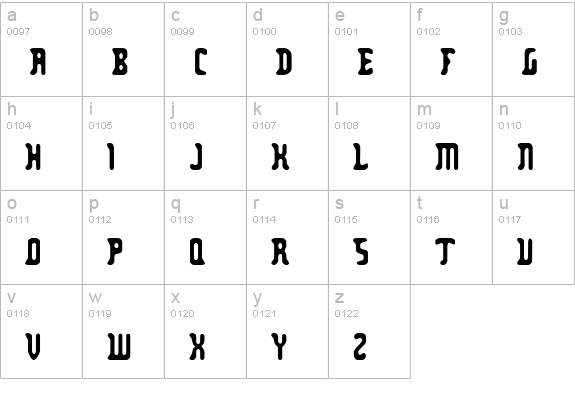 Zodillinstrisstirust lowercase a-z preview
