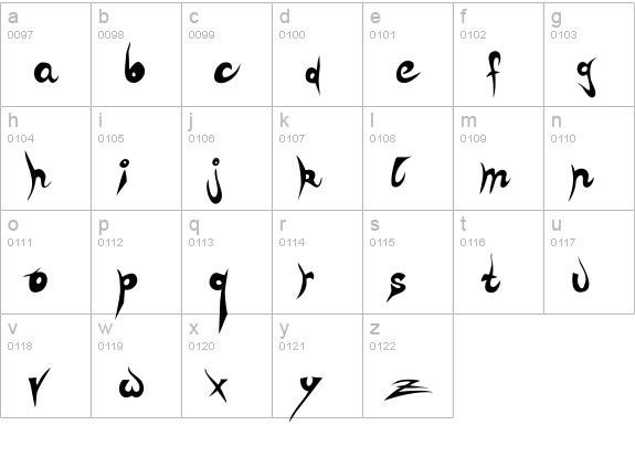 ZOE Graphic Regular lowercase a-z preview