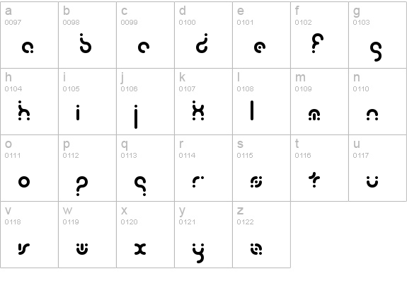 Zoetrope BRK lowercase a-z preview