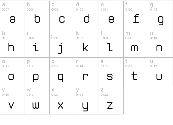 Zolan Mono BTN lowercase a-z preview