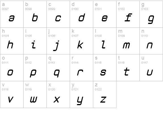 Zolan Mono BTN BoldOblique lowercase a-z preview