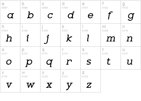 Zolano Serif BTN BoldOblique lowercase a-z preview