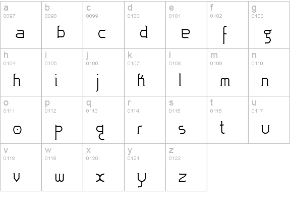 Zoloft lowercase a-z preview