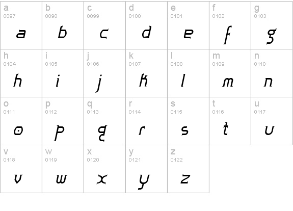 Zoloft-Bold Italic lowercase a-z preview