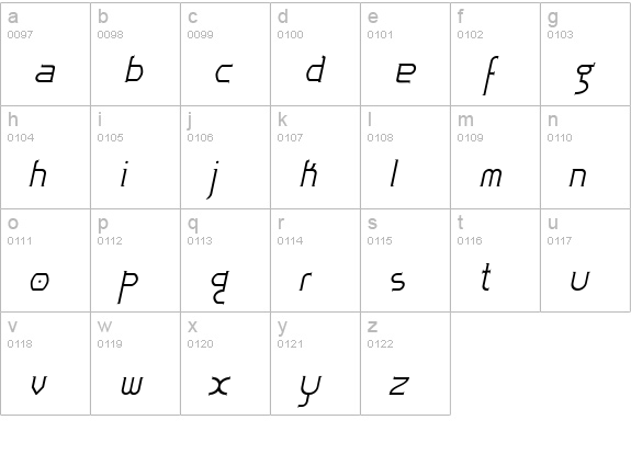 Zoloft-Italic lowercase a-z preview