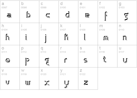 ZoloftSideffex lowercase a-z preview