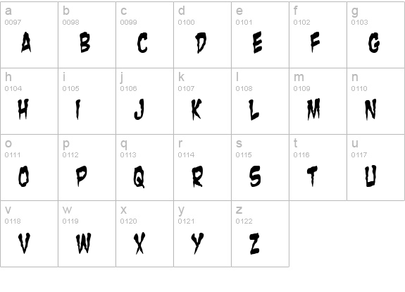 Zombie Guts Yanked lowercase a-z preview