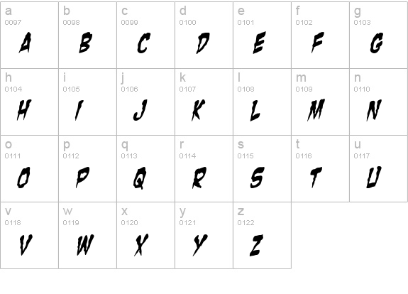 Zombie Guts Yanked Italic lowercase a-z preview