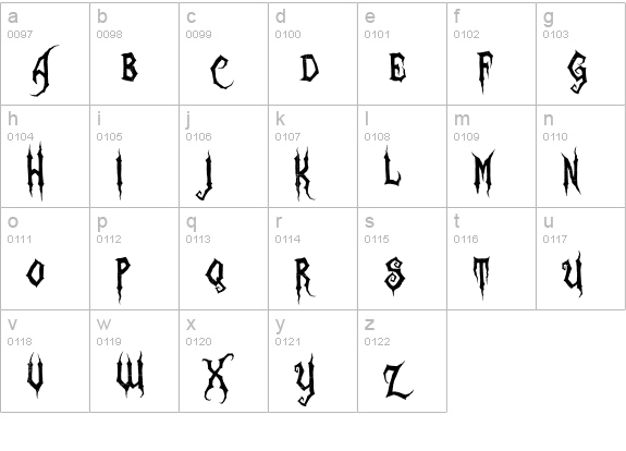 Zombie Holocaust lowercase a-z preview