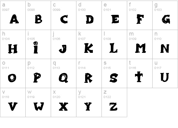 Zombiebites
 lowercase a-z preview