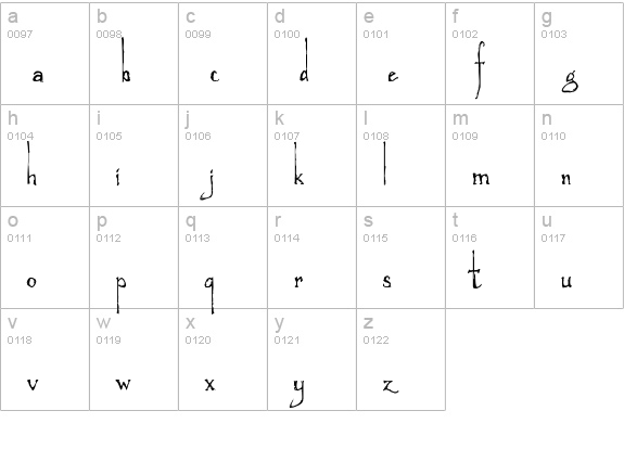 Zombified lowercase a-z preview