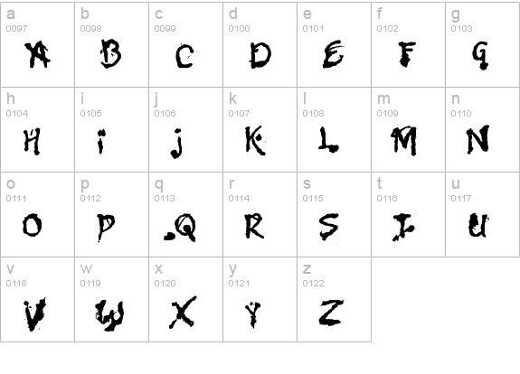 Zona Armada lowercase a-z preview