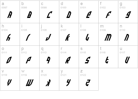 Zone Rider Italic lowercase a-z preview
