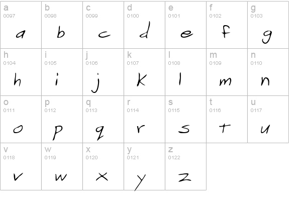 ZonkersHand lowercase a-z preview