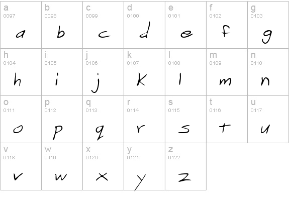 ZonkersHand Regular lowercase a-z preview