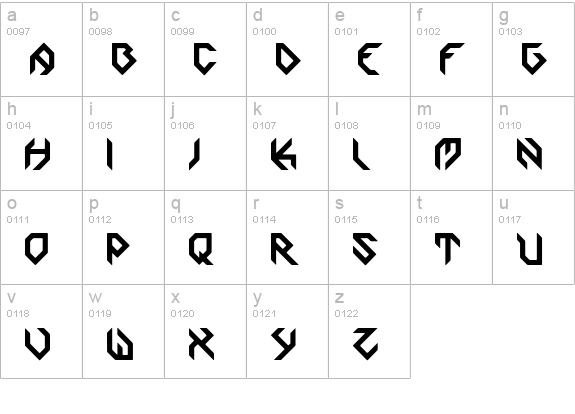 Zoomgroove lowercase a-z preview