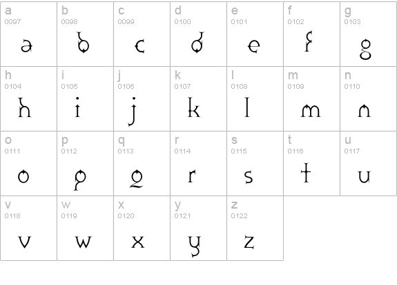Zoroaster-Light lowercase a-z preview