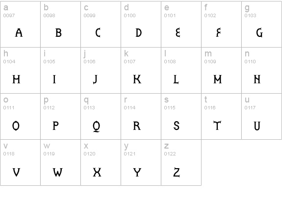 Zoroaster-SmallCaps lowercase a-z preview