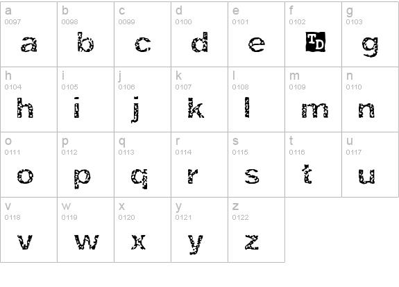 ZRex Trial Version lowercase a-z preview