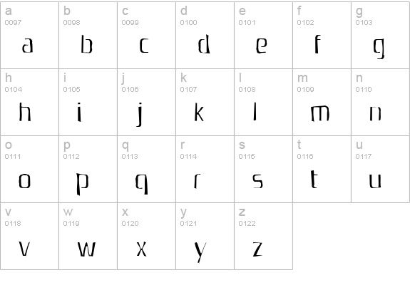 Zrnic Gaunt lowercase a-z preview