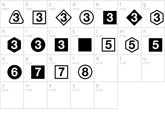 ZubehoerPi lowercase a-z preview