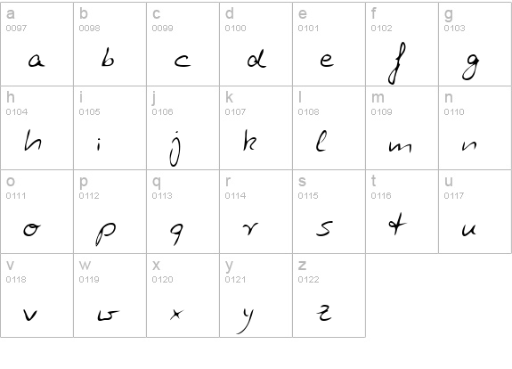 Zuerbig Regular lowercase a-z preview