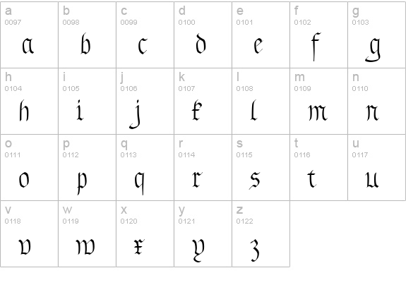 Zumbelsburg Plain lowercase a-z preview