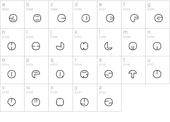 Zurklez Outline BRK lowercase a-z preview