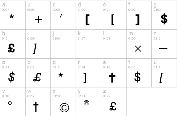 Zusatzscheibe Osteuropa lowercase a-z preview