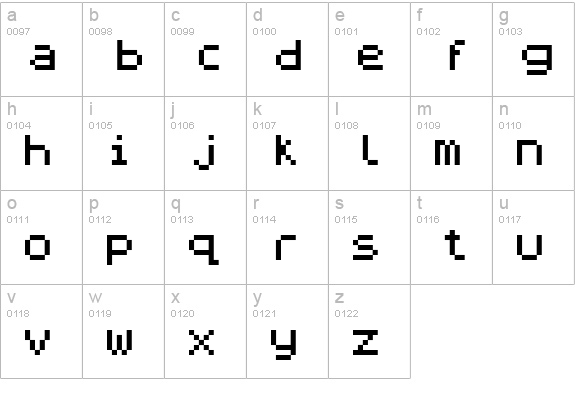 ZX Spectrum lowercase a-z preview