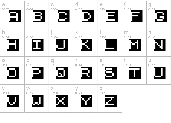 ZX81 lowercase a-z preview