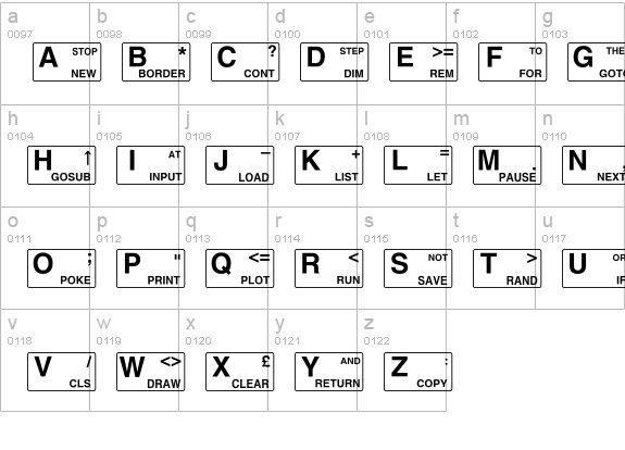 Zxspectrum lowercase a-z preview
