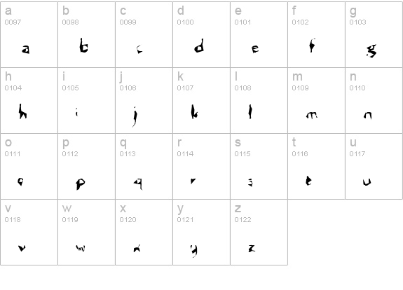 Zyankali lowercase a-z preview