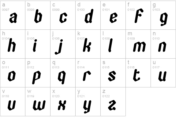Zygoth lowercase a-z preview