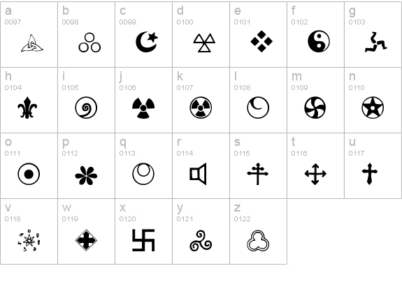 Zymbols lowercase a-z preview
