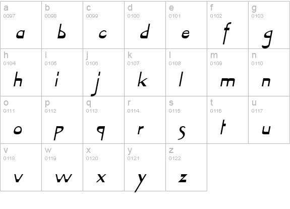 Zyme Oblique lowercase a-z preview
