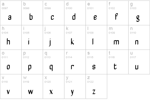 ZyphyteCondense lowercase a-z preview