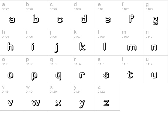 ZyphyteOffset lowercase a-z preview