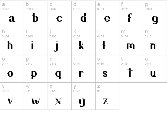 ZZZ Top lowercase a-z preview