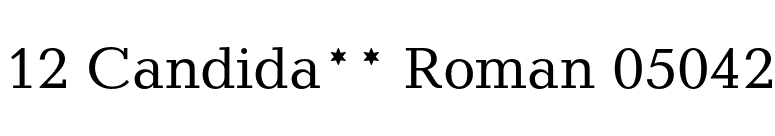 12 Candida** Roman 05042 font preview